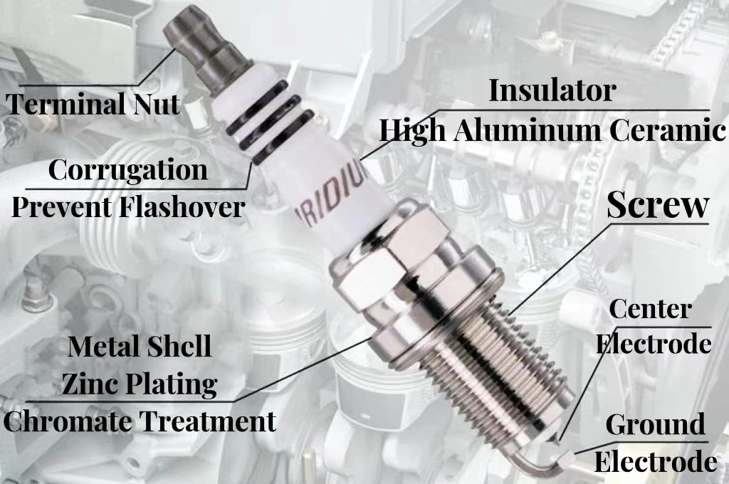 Factory Price Good Quality Iridium Platinum Spark Plugs 90919-01210 Sk20r11