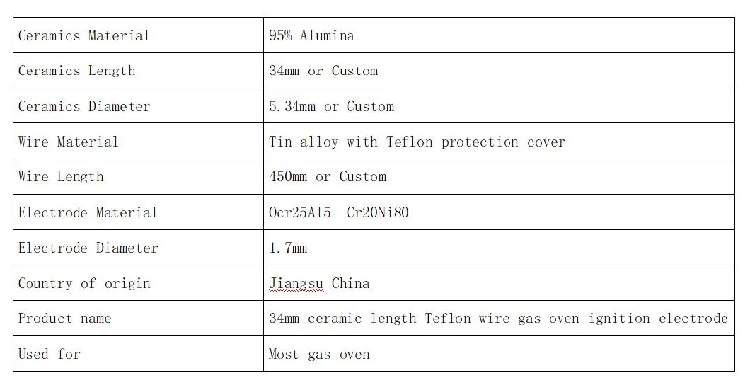 Manufacturers Produce Ceramic Ignition Electrodes for High Quality Low Price Gas Ovens